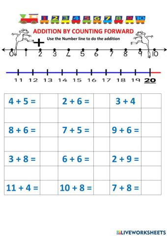 Addition by Counting Forward