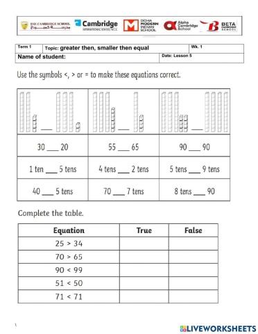 Greater than, smaller, equal