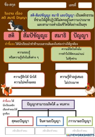 สติ สมาธิ ปัญญา