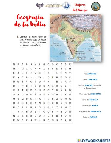 Geografía de India