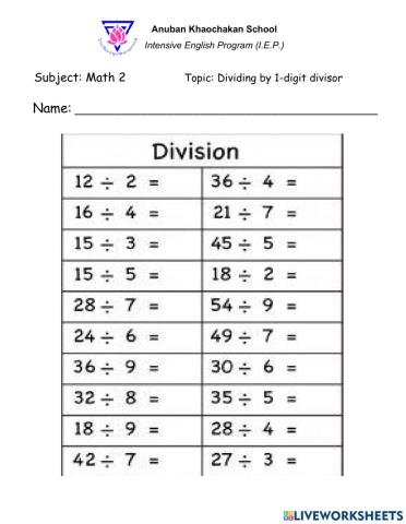 Dividing by 1-digit divisor