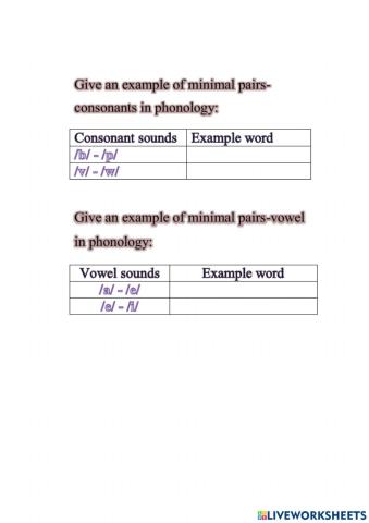 Exercise 2 phonology