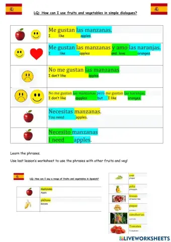 Spanish Fruit and Veg (likes and dislikes)