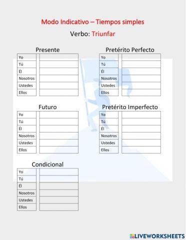 Modo Indicativo-tiempos simples