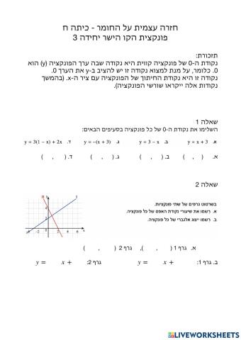 פונקציית הקו הישר