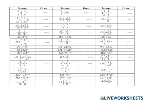 Все действия с рациональными числами