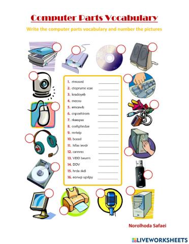 Computer parts vocabulary