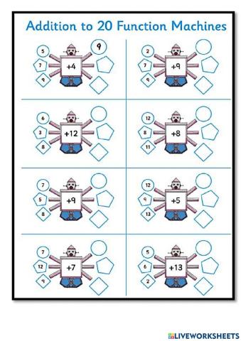 Addition Function Machines