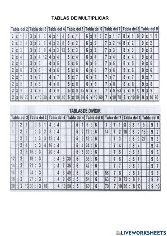 Tablas de multiplicar y dividir