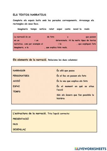 El text narratiu