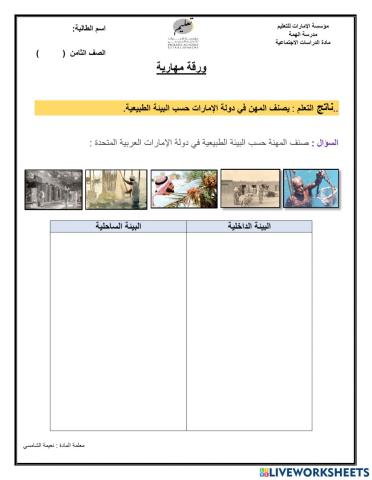 صنف المهن حسب البيئة الطبيعية في دولة الإمارات العربية المتحدة