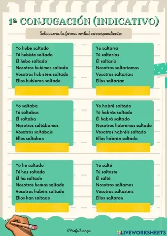 Modo indicativo 1ª conjugación