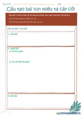 Cấu tạo bài văn miêu tả cây cối