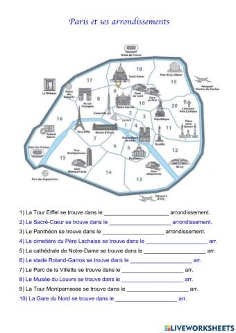 Paris et ses arrondissements