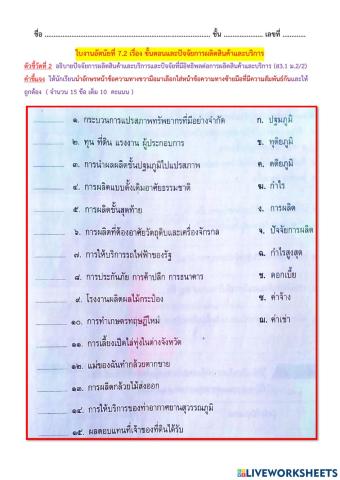 ใบงานอัตนัยที่ 7.2 เรื่อง ขั้นตอนและปัจจัยการผลิตสินค้าและบริการ