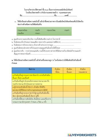 ประวัติ ม.3 การปกครองสมัยรัตนโกสินทร์