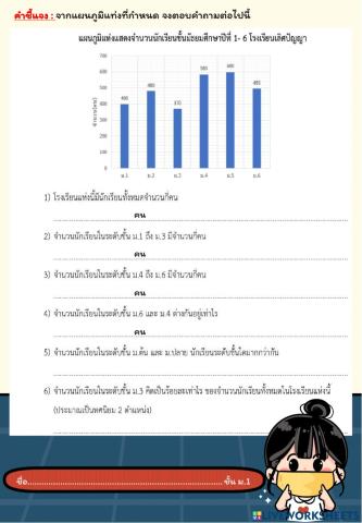 แผนภูมิแท่ง