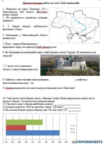 Світ невідомий