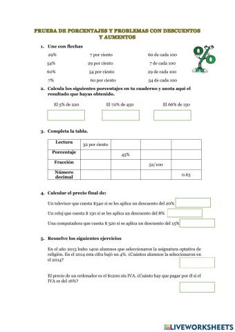 Representación de porcentajes