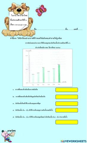 การอ่านกราฟ และแผนภูมิ