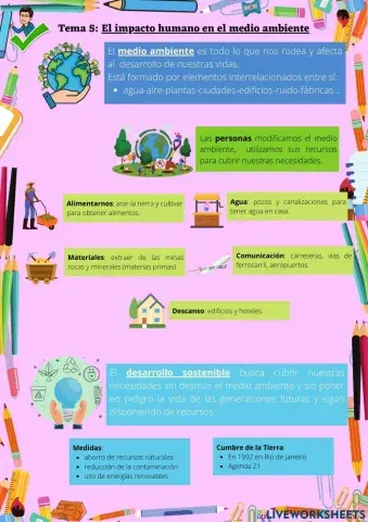 El medio ambiente, las personas y el desarrollo sostenible