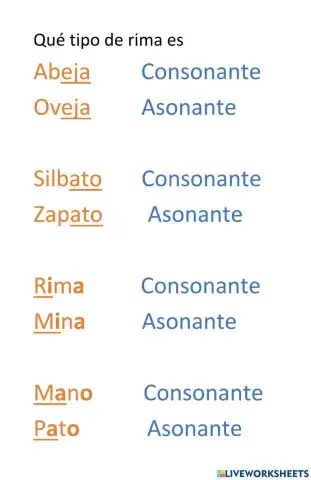 Tipos de rimas