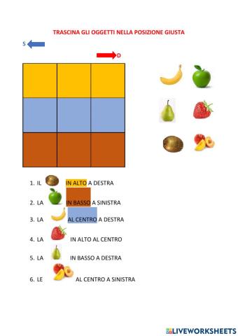 Il reticolo - destra e sinistra