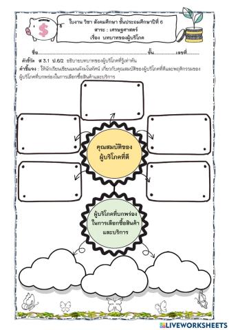 ใบงานผู้บริโภค