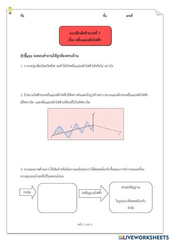 ม.6 - แบบฝึกหัดท้ายบทที่ 7 คลื่นแม่เหล็กไฟฟ้า