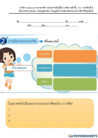 การสำรวจตนเอง