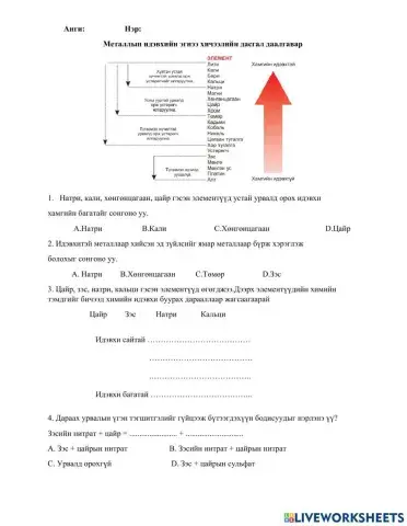 Металлын идэвхийн эгнээ