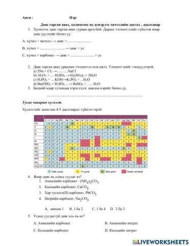Давс гарган авах, холимгоос нь цэвэрлэх