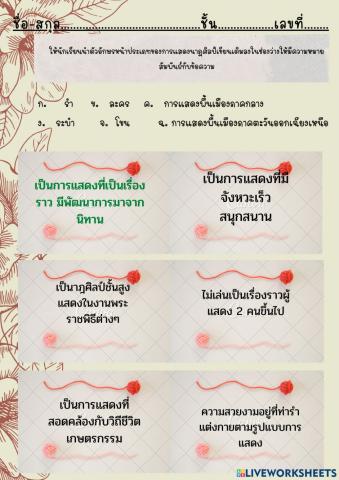 การแสดงนาฎสิลป์ไทย