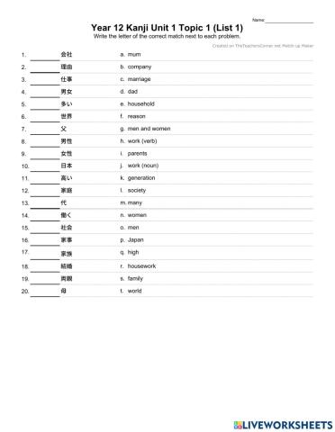 Year 12 Unit 3 Topic 1 Kanji List 1 2022