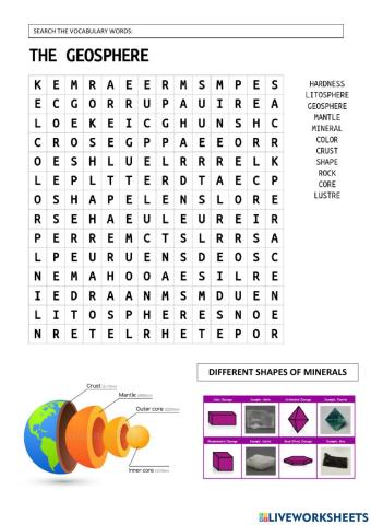 The geosphere vocabulary
