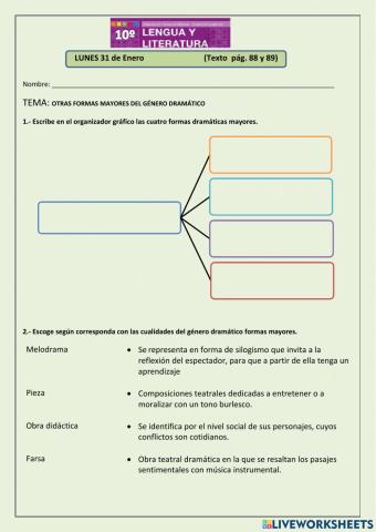 Otras formas mayores del género dramático