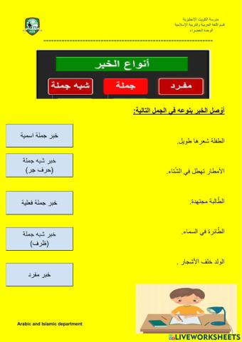 أنواع الخبر