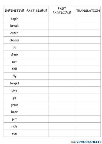 Irregular verbs test