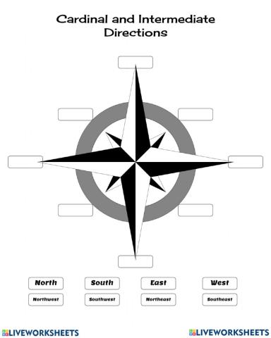 Compass
