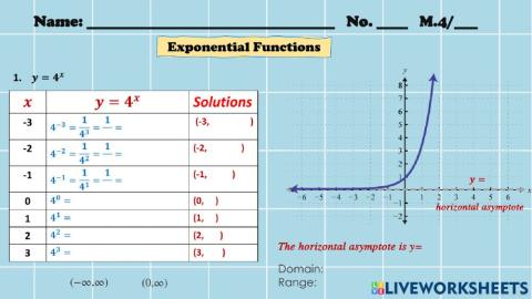 Exponential Functions2