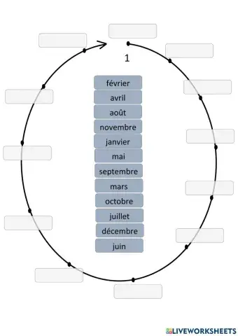 Les mois de l'année