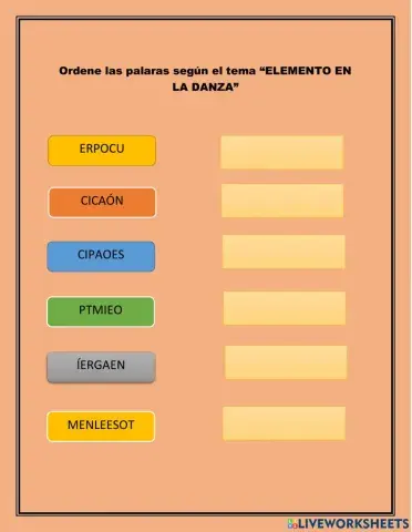 Elementos de la danza