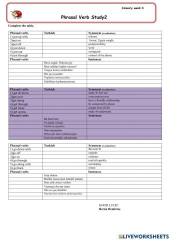 Phrasal ver study-2