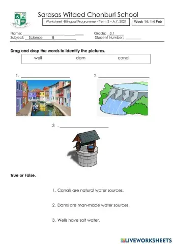 Man-made Water Sources