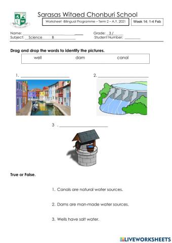 Man-made Water Sources