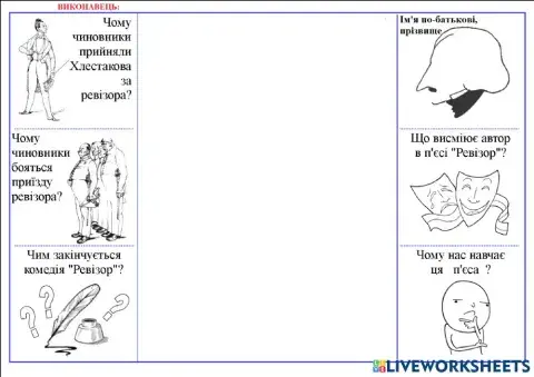 М.Гоголь. -Ревізор-