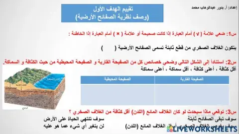 وصف نظرية الصفائح الأرضية