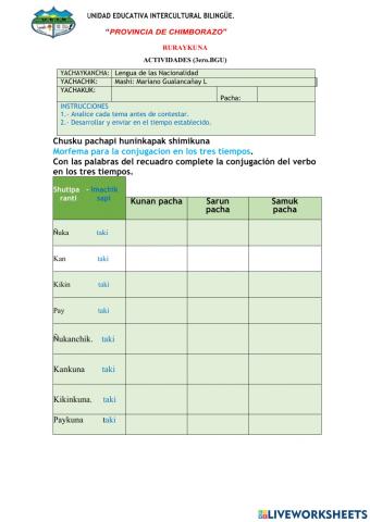 Kimsa pachapi huninkapak shimikukuna