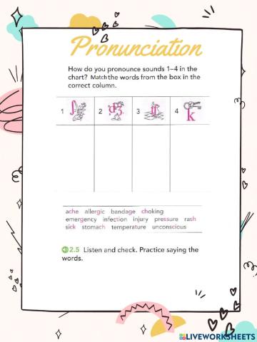 Pronunciation