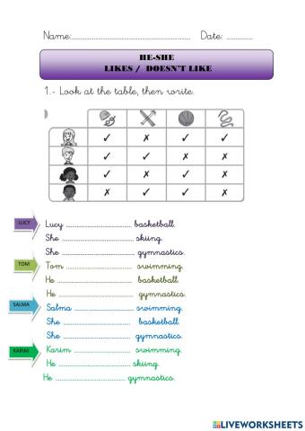 Likes - doesn't like